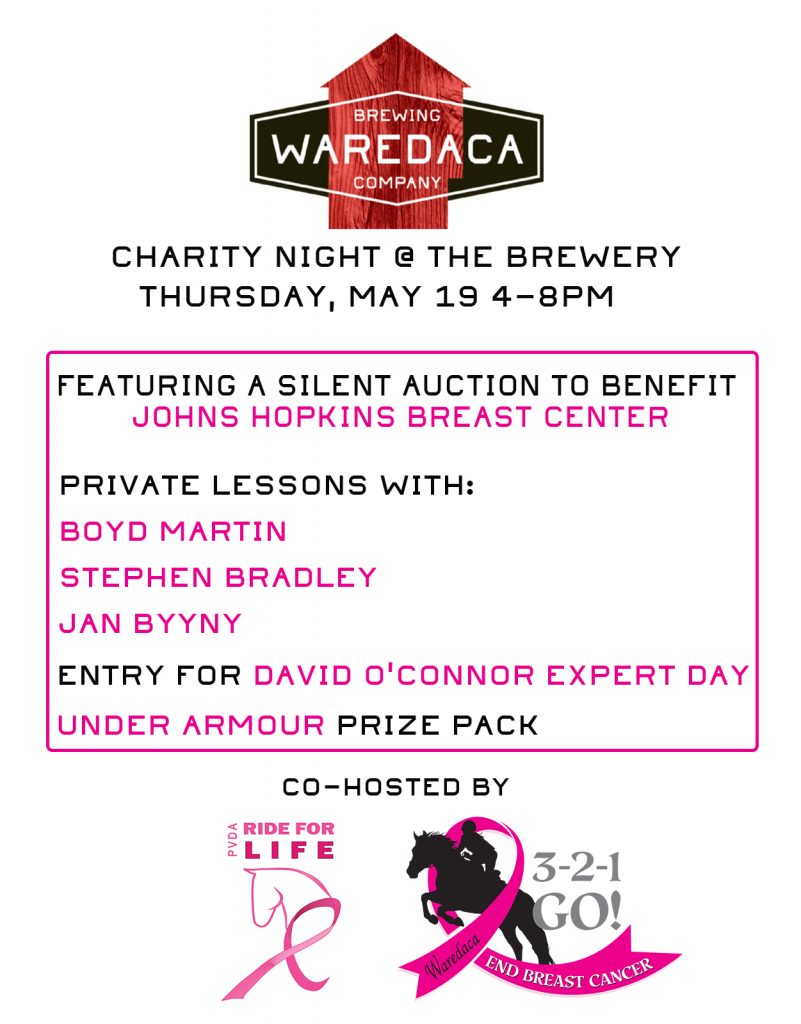 WBC Raffle Items